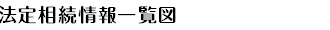 法定相続情報一覧図